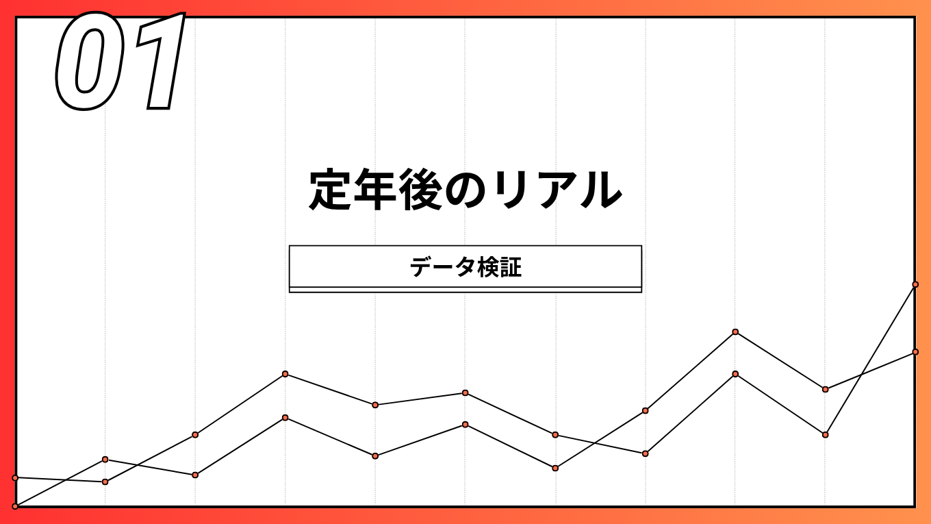定年後のリアルな生活状況をデータで検証する